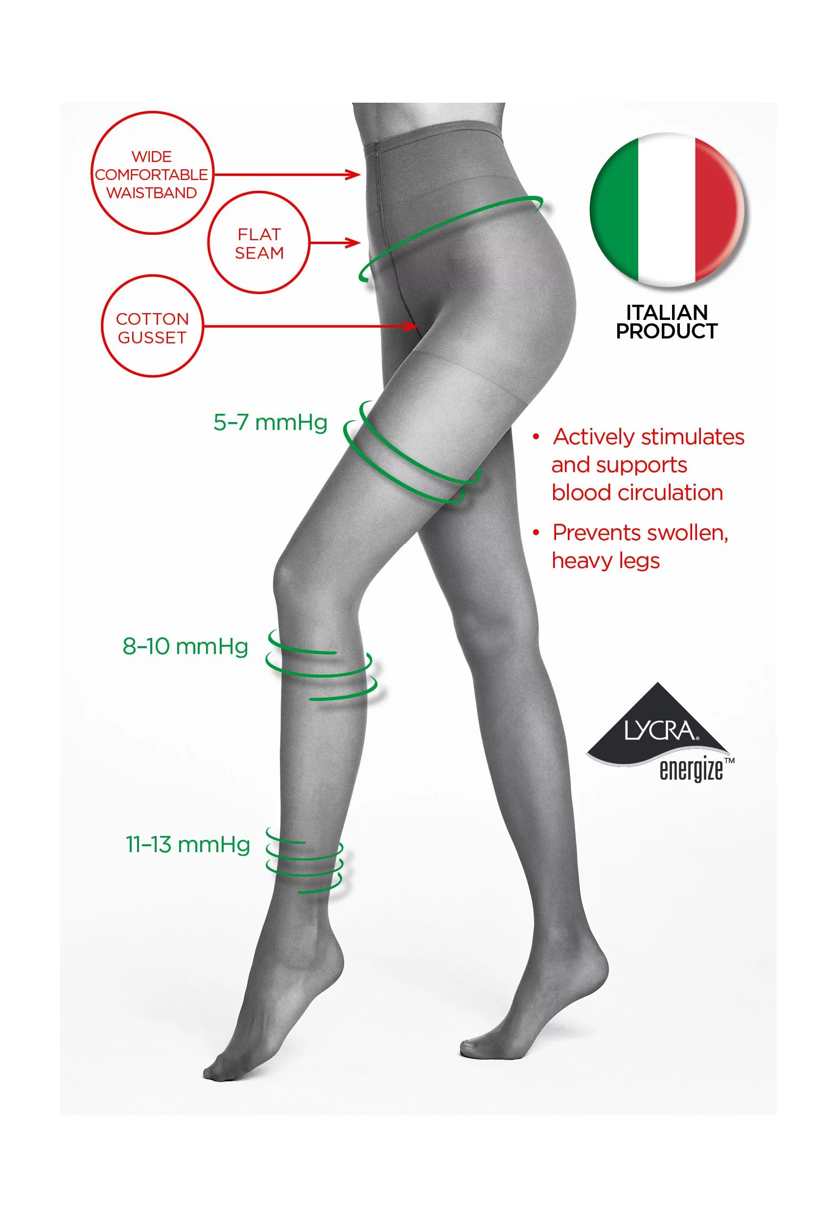 pėdkelnės keliaujančioms